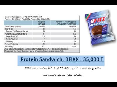 Protein Sandwich, BFIXX 